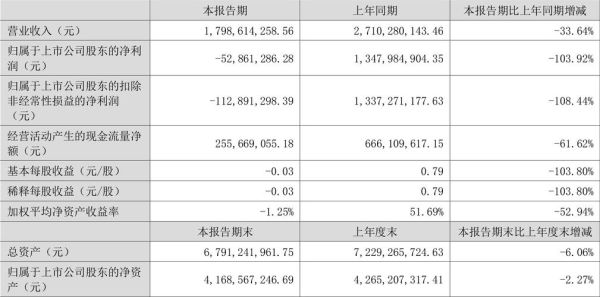 江特股票值得长期持有吗_江特电机最新利好消息-第1张图片-俊逸知识馆 江特股票值得长期持有吗_江特电机最新利好消息-第1张图片-俊逸知识馆