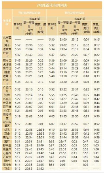 北京坐地铁怎么买票_地铁票价多少钱-第2张图片-俊逸知识馆 北京坐地铁怎么买票_地铁票价多少钱-第2张图片-俊逸知识馆