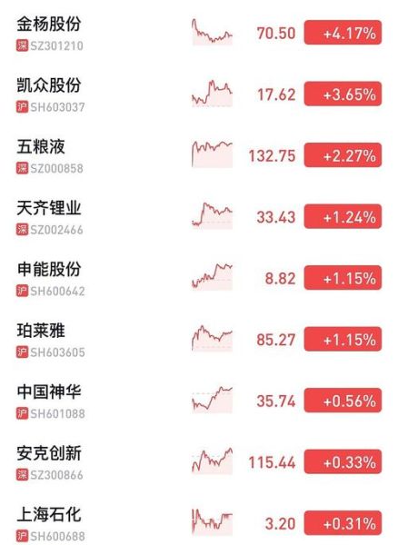 中粮集团股票值得买吗_中粮集团股票未来走势如何-第2张图片-俊逸知识馆 中粮集团股票值得买吗_中粮集团股票未来走势如何-第2张图片-俊逸知识馆