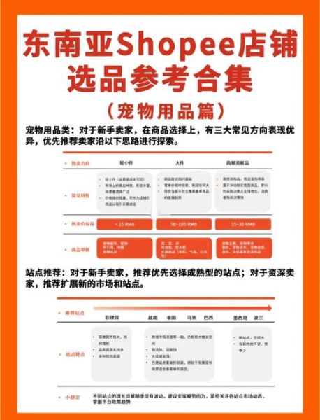 宠物用品市场趋势_宠物用品怎么选-第2张图片-俊逸知识馆 宠物用品市场趋势_宠物用品怎么选-第2张图片-俊逸知识馆
