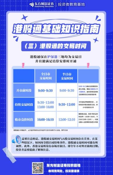 港股开户条件_港股交易时间-第2张图片-俊逸知识馆 港股开户条件_港股交易时间-第2张图片-俊逸知识馆