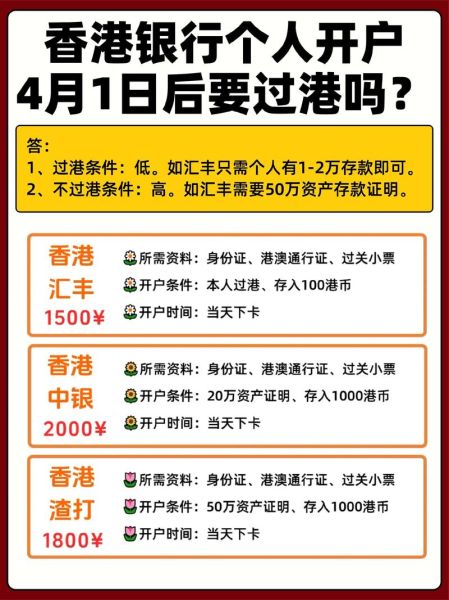 港股开户条件_港股交易时间-第3张图片-俊逸知识馆 港股开户条件_港股交易时间-第3张图片-俊逸知识馆