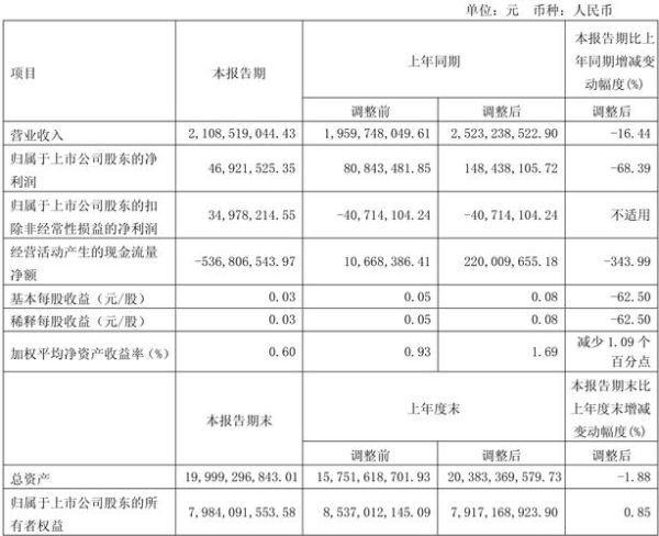 岳阳林纸股票怎么样_值得长期持有吗-第2张图片-俊逸知识馆 岳阳林纸股票怎么样_值得长期持有吗-第2张图片-俊逸知识馆
