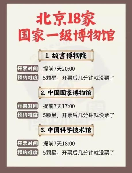 北京免费博物馆有哪些_开放时间及预约攻略-第2张图片-俊逸知识馆