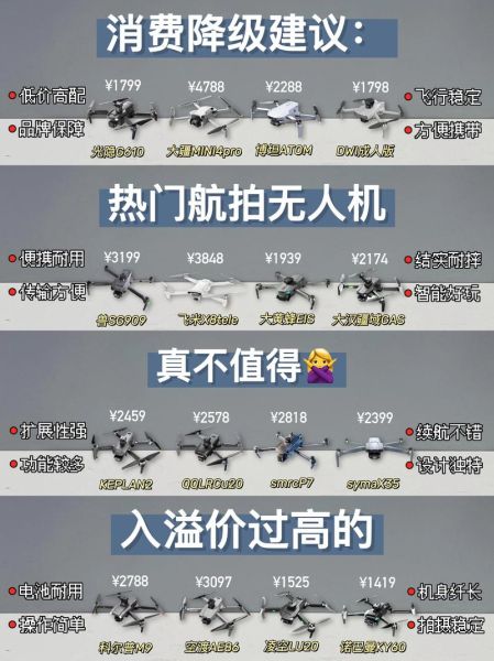 无人机股票有哪些_无人机股票值得买吗-第2张图片-俊逸知识馆 无人机股票有哪些_无人机股票值得买吗-第2张图片-俊逸知识馆