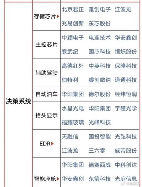 无人机股票有哪些_无人机股票值得买吗-第1张图片-俊逸知识馆 无人机股票有哪些_无人机股票值得买吗-第1张图片-俊逸知识馆