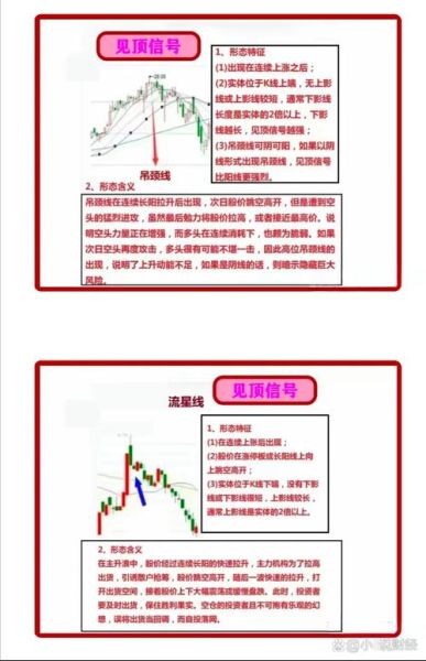股票什么时候买入_股票什么时候卖出-第1张图片-俊逸知识馆 股票什么时候买入_股票什么时候卖出-第1张图片-俊逸知识馆