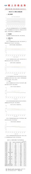 稀土价格走势分析_稀土未来还会涨价吗-第2张图片-俊逸知识馆 稀土价格走势分析_稀土未来还会涨价吗-第2张图片-俊逸知识馆