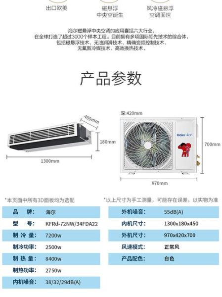 海尔风管机怎么样_海尔风管机优缺点-第1张图片-俊逸知识馆 海尔风管机怎么样_海尔风管机优缺点-第1张图片-俊逸知识馆