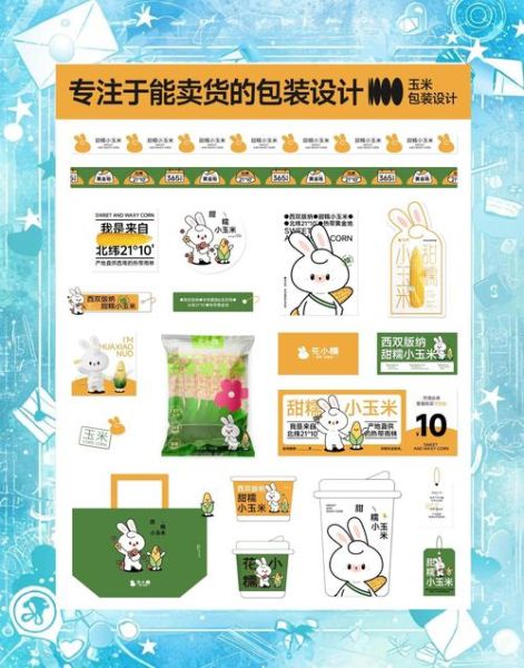 包装市场未来趋势_如何降低包装成本-第2张图片-俊逸知识馆 包装市场未来趋势_如何降低包装成本-第2张图片-俊逸知识馆