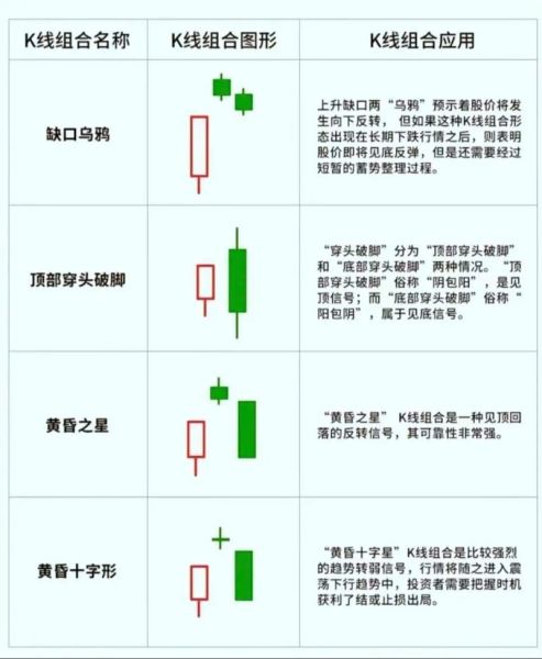 股票什么时候买入_股票什么时候卖出-第3张图片-俊逸知识馆 股票什么时候买入_股票什么时候卖出-第3张图片-俊逸知识馆