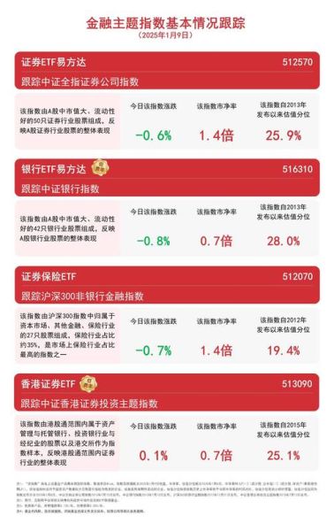 易鑫集团股票值得买吗_易鑫集团股价走势分析-第3张图片-俊逸知识馆 易鑫集团股票值得买吗_易鑫集团股价走势分析-第3张图片-俊逸知识馆
