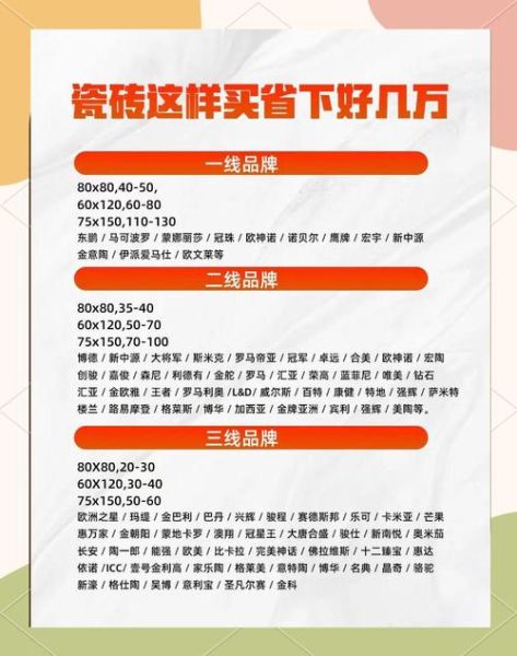 广东建材市场哪里便宜_广东建材市场怎么选-第1张图片-俊逸知识馆 广东建材市场哪里便宜_广东建材市场怎么选-第1张图片-俊逸知识馆