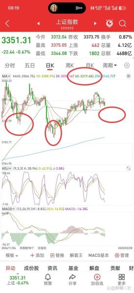 000767股票行情分析_000767股价走势预测-第2张图片-俊逸知识馆 000767股票行情分析_000767股价走势预测-第2张图片-俊逸知识馆