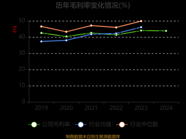 森马服饰股票值得买吗_森马服饰股票走势分析-第3张图片-俊逸知识馆 森马服饰股票值得买吗_森马服饰股票走势分析-第3张图片-俊逸知识馆