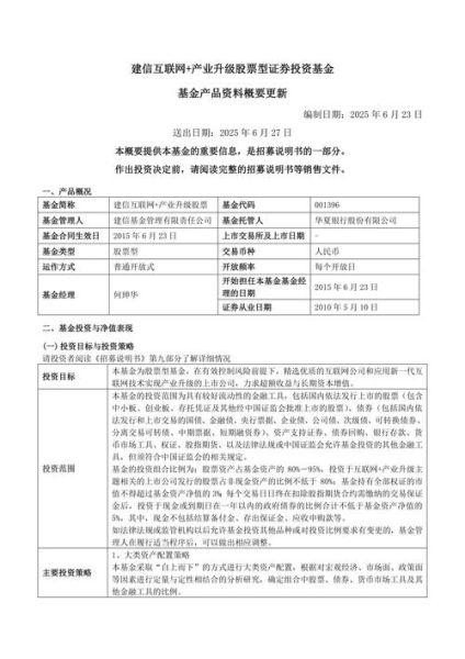 工银互联网加股票基金001409怎么样_001409适合长期持有吗-第3张图片-俊逸知识馆 工银互联网加股票基金001409怎么样_001409适合长期持有吗-第3张图片-俊逸知识馆