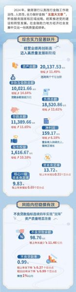 徽商银行股票怎么样_值得长期持有吗-第1张图片-俊逸知识馆 徽商银行股票怎么样_值得长期持有吗-第1张图片-俊逸知识馆