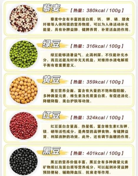 杂粮有哪些品种_杂粮怎么吃最营养-第1张图片-俊逸知识馆 杂粮有哪些品种_杂粮怎么吃最营养-第1张图片-俊逸知识馆