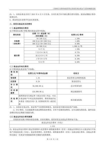 工银互联网加股票基金001409怎么样_001409适合长期持有吗-第1张图片-俊逸知识馆 工银互联网加股票基金001409怎么样_001409适合长期持有吗-第1张图片-俊逸知识馆