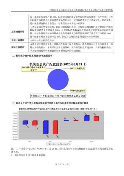 工银互联网加股票基金001409怎么样_001409适合长期持有吗-第2张图片-俊逸知识馆 工银互联网加股票基金001409怎么样_001409适合长期持有吗-第2张图片-俊逸知识馆