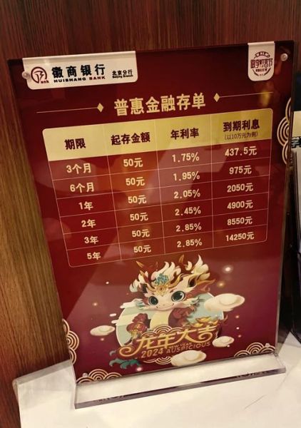 徽商银行股票怎么样_值得长期持有吗-第3张图片-俊逸知识馆 徽商银行股票怎么样_值得长期持有吗-第3张图片-俊逸知识馆