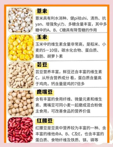 杂粮有哪些品种_杂粮怎么吃最营养-第2张图片-俊逸知识馆 杂粮有哪些品种_杂粮怎么吃最营养-第2张图片-俊逸知识馆
