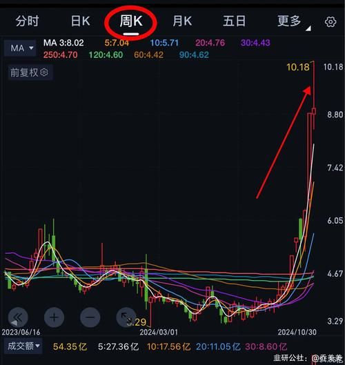 深振业股票怎么样_深振业股票值得长期持有吗-第3张图片-俊逸知识馆 深振业股票怎么样_深振业股票值得长期持有吗-第3张图片-俊逸知识馆