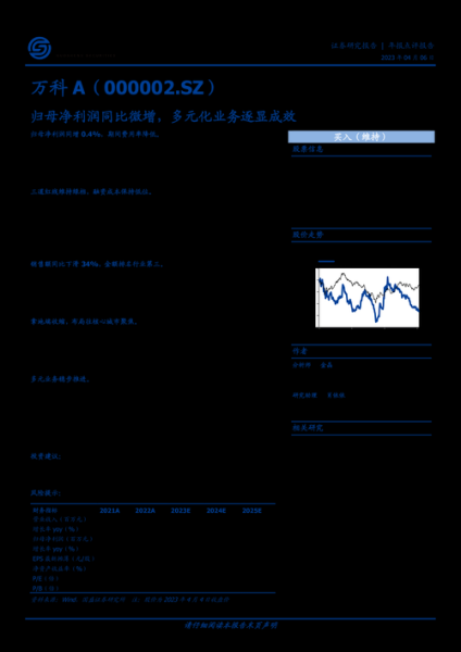 000002股票值得长期持有吗_万科A最新估值分析-第3张图片-俊逸知识馆 000002股票值得长期持有吗_万科A最新估值分析-第3张图片-俊逸知识馆