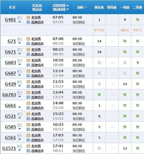 灵丘到北京火车时刻表_灵丘到北京高铁票价多少钱-第2张图片-俊逸知识馆 灵丘到北京火车时刻表_灵丘到北京高铁票价多少钱-第2张图片-俊逸知识馆