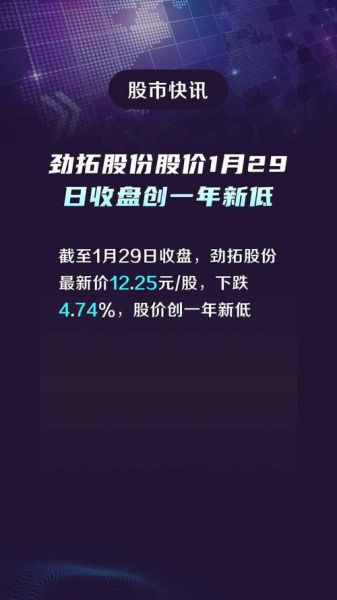劲拓股份股票怎么样_劲拓股份值得长期持有吗-第1张图片-俊逸知识馆 劲拓股份股票怎么样_劲拓股份值得长期持有吗-第1张图片-俊逸知识馆