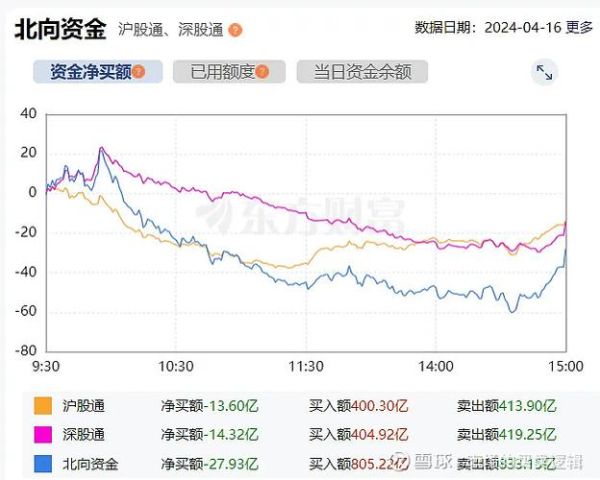 000002股票值得长期持有吗_万科A最新估值分析-第2张图片-俊逸知识馆 000002股票值得长期持有吗_万科A最新估值分析-第2张图片-俊逸知识馆