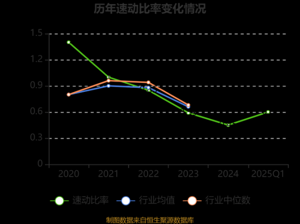 滨化股份股票值得买吗_滨化股份未来走势如何-第3张图片-俊逸知识馆 滨化股份股票值得买吗_滨化股份未来走势如何-第3张图片-俊逸知识馆