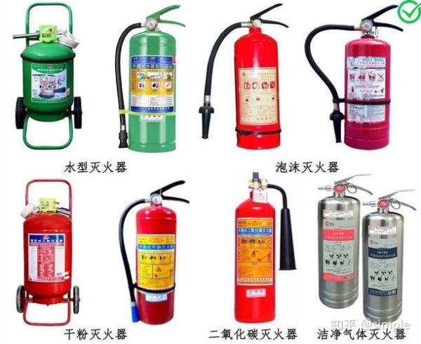消防器材有哪些_灭火器怎么选-第1张图片-俊逸知识馆