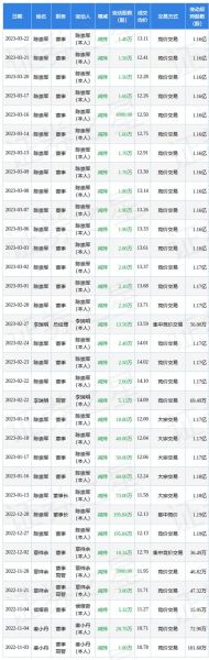 古鳌科技股票怎么样_值得长期投资吗-第3张图片-俊逸知识馆 古鳌科技股票怎么样_值得长期投资吗-第3张图片-俊逸知识馆