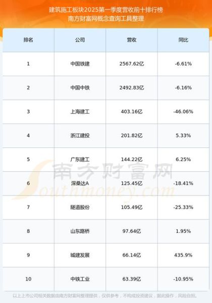 600284股票行情分析_浦东建设未来走势如何-第1张图片-俊逸知识馆 600284股票行情分析_浦东建设未来走势如何-第1张图片-俊逸知识馆