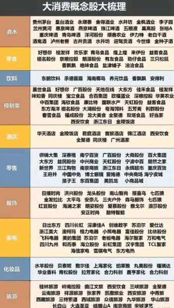 什么是概念股_概念股怎么买-第1张图片-俊逸知识馆
