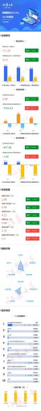 冠福股份股票怎么样_冠福股份值得投资吗-第1张图片-俊逸知识馆 冠福股份股票怎么样_冠福股份值得投资吗-第1张图片-俊逸知识馆