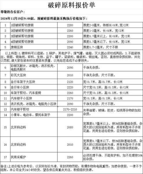 废钢价格今日行情_废钢回收多少钱一吨-第1张图片-俊逸知识馆 废钢价格今日行情_废钢回收多少钱一吨-第1张图片-俊逸知识馆