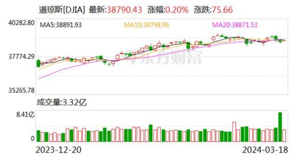 亿航股票值得买吗_亿航智能股价走势分析-第2张图片-俊逸知识馆 亿航股票值得买吗_亿航智能股价走势分析-第2张图片-俊逸知识馆
