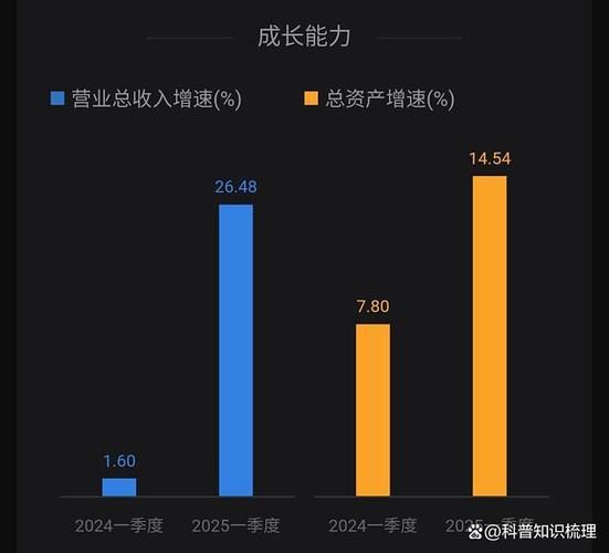 圣阳股份股票值得买吗_2024最新走势分析-第2张图片-俊逸知识馆 圣阳股份股票值得买吗_2024最新走势分析-第2张图片-俊逸知识馆
