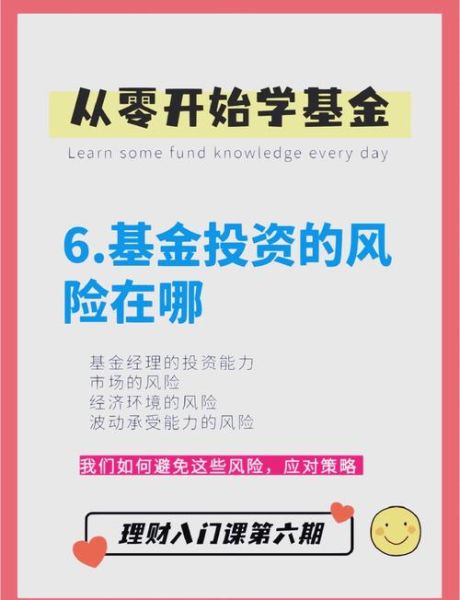 新手如何开始投资_投资市场有哪些风险-第2张图片-俊逸知识馆 新手如何开始投资_投资市场有哪些风险-第2张图片-俊逸知识馆