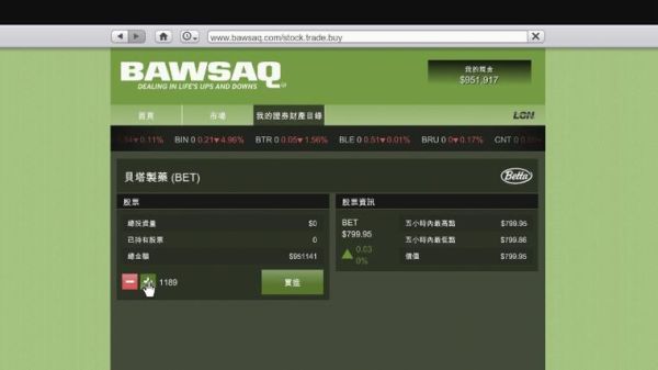 gta5股票怎么赚钱_gta5暗杀任务股票顺序-第2张图片-俊逸知识馆 gta5股票怎么赚钱_gta5暗杀任务股票顺序-第2张图片-俊逸知识馆