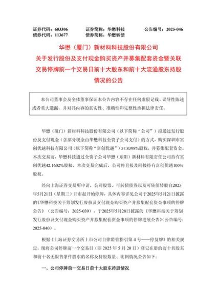 华懋科技股票怎么样_华懋科技值得长期投资吗-第1张图片-俊逸知识馆 华懋科技股票怎么样_华懋科技值得长期投资吗-第1张图片-俊逸知识馆