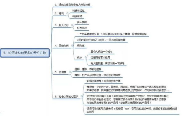 微信公众号如何涨粉_新媒体运营怎么做-第2张图片-俊逸知识馆