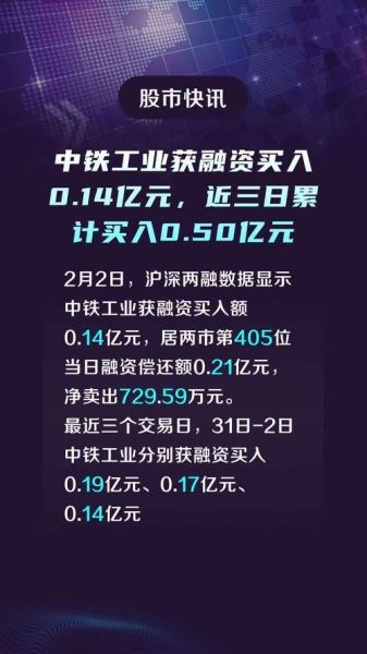 中铁工业股票怎么样_中铁工业股票值得长期持有吗-第1张图片-俊逸知识馆 中铁工业股票怎么样_中铁工业股票值得长期持有吗-第1张图片-俊逸知识馆