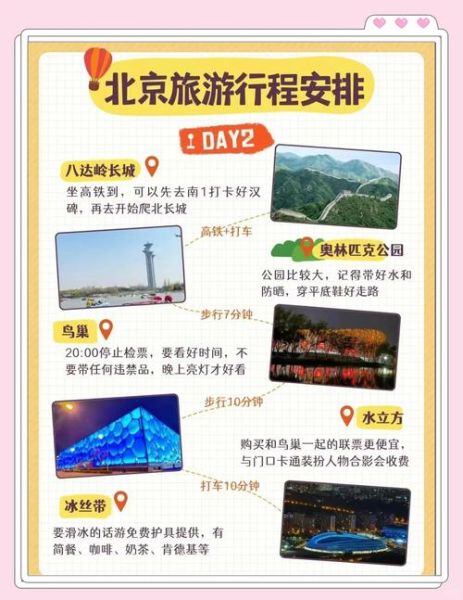 北京两日游怎么安排_北京两日游必去景点-第1张图片-俊逸知识馆