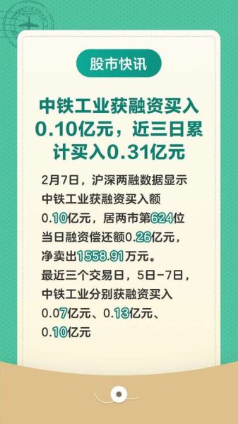 中铁工业股票怎么样_中铁工业股票值得长期持有吗-第2张图片-俊逸知识馆 中铁工业股票怎么样_中铁工业股票值得长期持有吗-第2张图片-俊逸知识馆