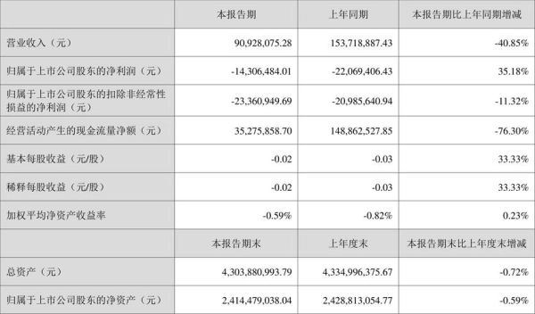 阳光股份股票怎么样_阳光股份股票值得买吗-第1张图片-俊逸知识馆 阳光股份股票怎么样_阳光股份股票值得买吗-第1张图片-俊逸知识馆