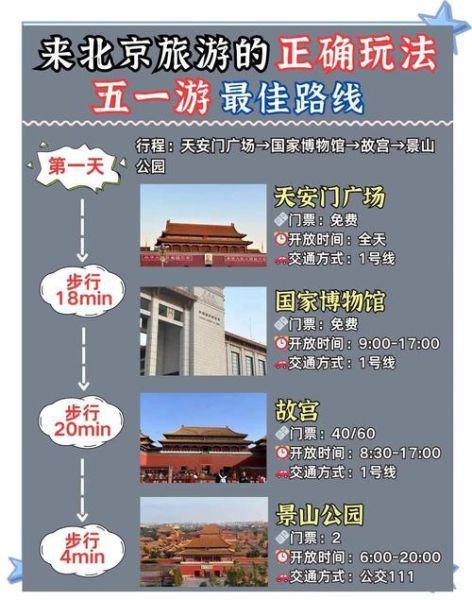 五一北京去哪玩_北京五一旅游攻略-第3张图片-俊逸知识馆