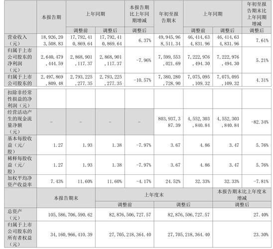 阳光股份股票怎么样_阳光股份股票值得买吗-第3张图片-俊逸知识馆 阳光股份股票怎么样_阳光股份股票值得买吗-第3张图片-俊逸知识馆